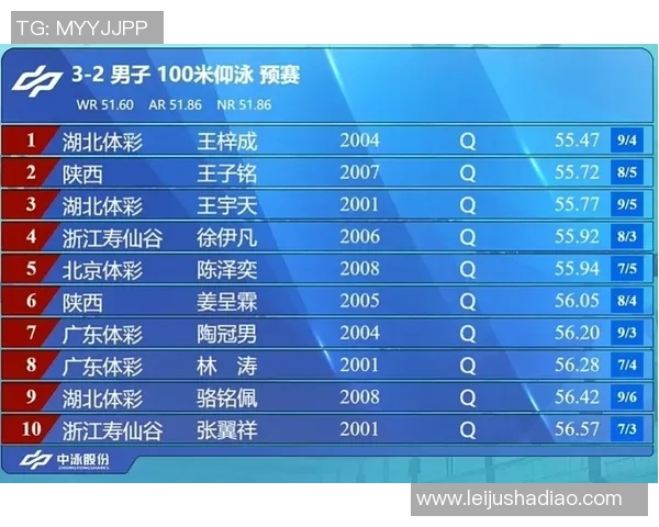 重庆排球队以60分领跑锦标赛积分榜展现强劲实力与竞争优势
